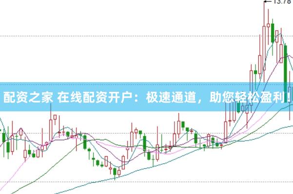 配资之家 在线配资开户：极速通道，助您轻松盈利！