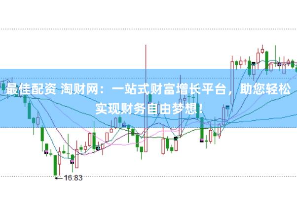最佳配资 淘财网：一站式财富增长平台，助您轻松实现财务自由梦想！
