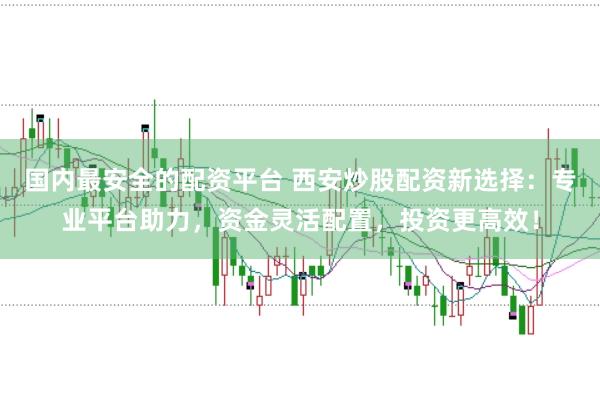 国内最安全的配资平台 西安炒股配资新选择：专业平台助力，资金灵活配置，投资更高效！
