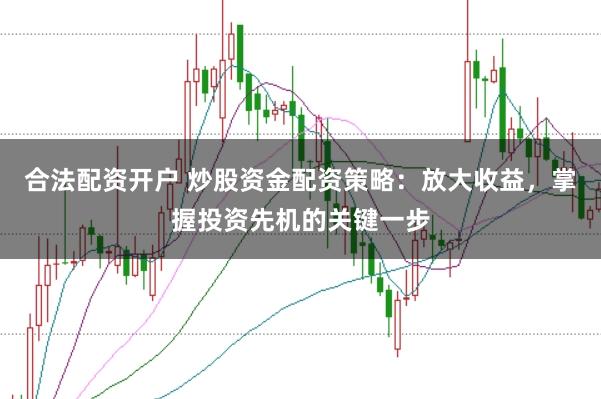 合法配资开户 炒股资金配资策略：放大收益，掌握投资先机的关键一步