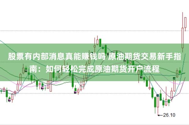 股票有内部消息真能赚钱吗 原油期货交易新手指南：如何轻松完成原油期货开户流程