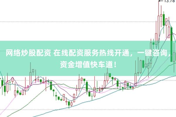 网络炒股配资 在线配资服务热线开通，一键咨询，资金增值快车道！