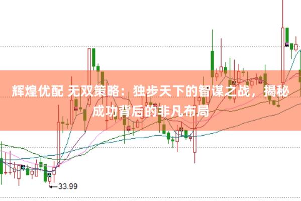 辉煌优配 无双策略：独步天下的智谋之战，揭秘成功背后的非凡布局