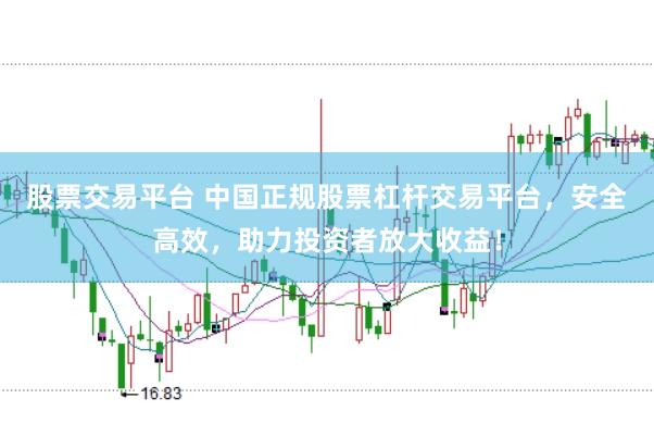 股票交易平台 中国正规股票杠杆交易平台，安全高效，助力投资者放大收益！