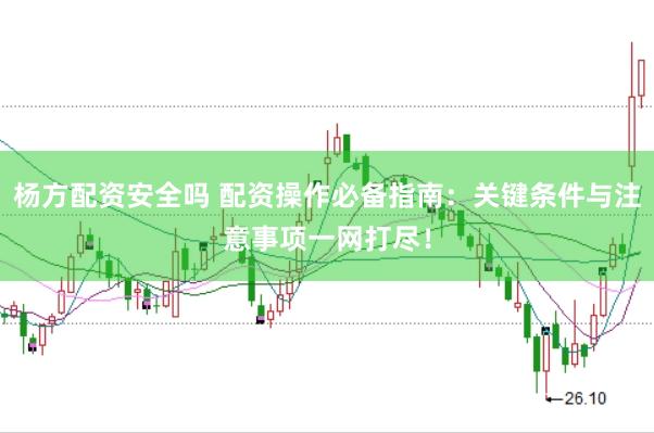 杨方配资安全吗 配资操作必备指南：关键条件与注意事项一网打尽！