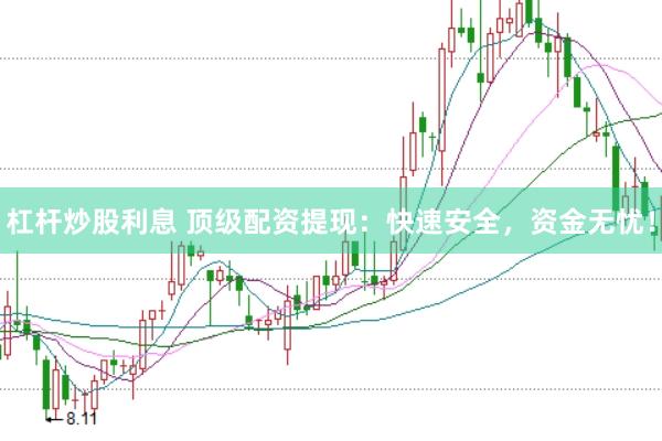 杠杆炒股利息 顶级配资提现：快速安全，资金无忧！
