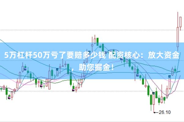 5万杠杆50万亏了要赔多少钱 配资核心：放大资金，助您掘金！