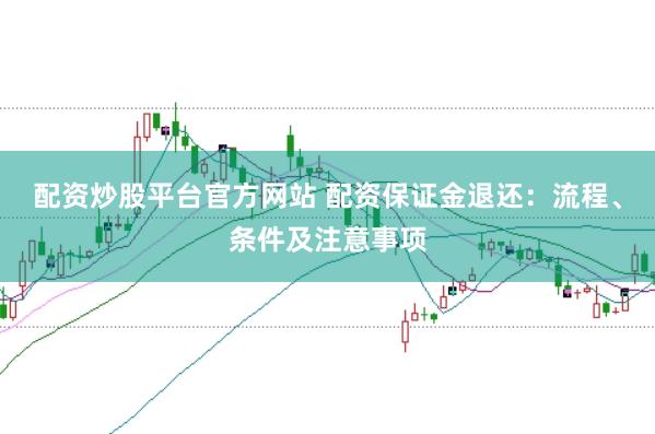 配资炒股平台官方网站 配资保证金退还：流程、条件及注意事项