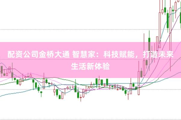 配资公司金桥大通 智慧家：科技赋能，打造未来生活新体验