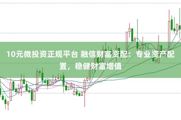 10元微投资正规平台 融信财富资配：专业资产配置，稳健财富增值
