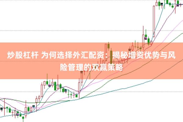 炒股杠杆 为何选择外汇配资：揭秘增资优势与风险管理的双赢策略