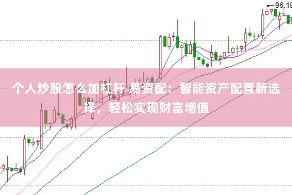 个人炒股怎么加杠杆 易资配：智能资产配置新选择，轻松实现财富增值