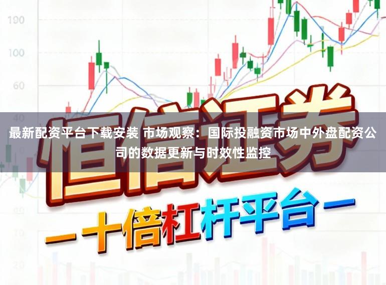 最新配资平台下载安装 市场观察：国际投融资市场中外盘配资公司的数据更新与时效性监控