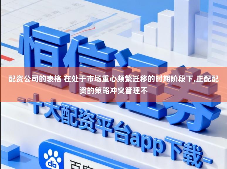 配资公司的表格 在处于市场重心频繁迁移的时期阶段下,正配配资的策略冲突管理不