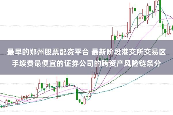 最早的郑州股票配资平台 最新阶段港交所交易区手续费最便宜的证券公司的跨资产风险链条分